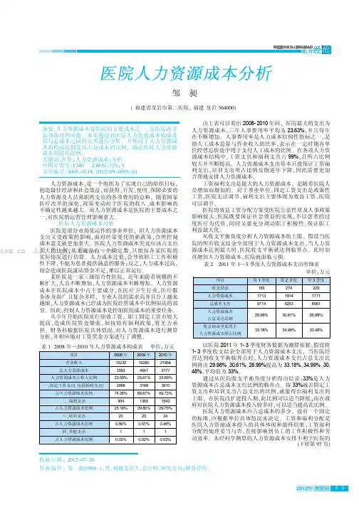 医院人力资源成本分析  