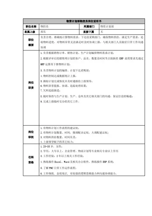 物资计划部物控员岗位说明书