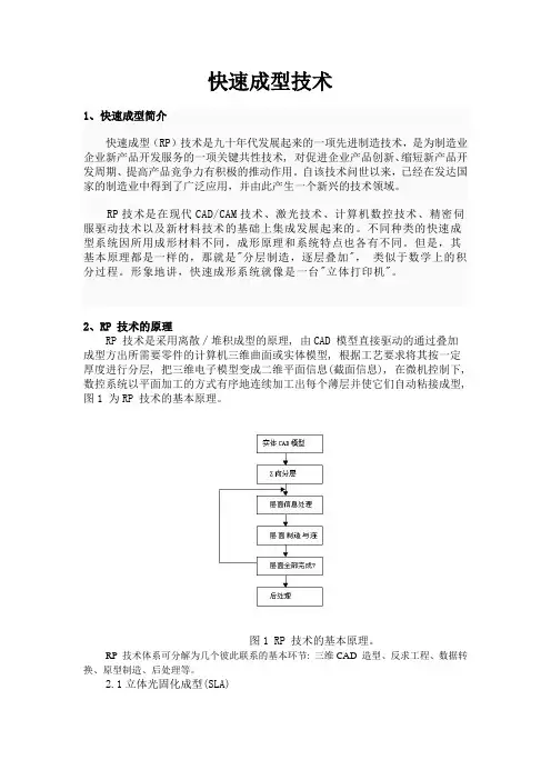 快速成型技术
