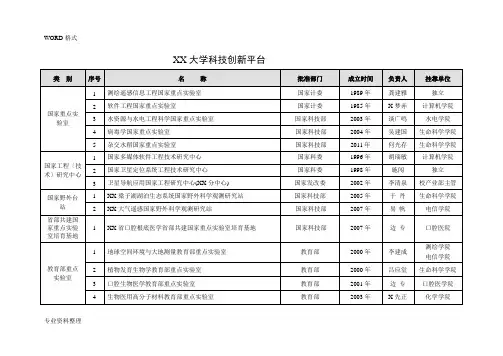 2武汉大学科研创新平台、团队与重大项目