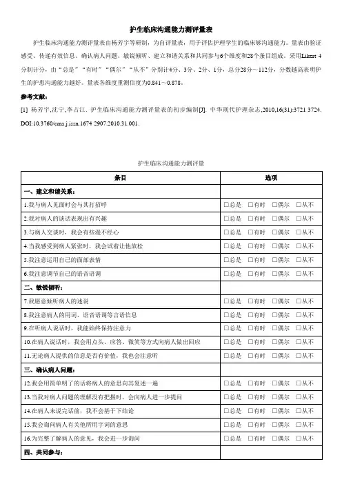 护生临床沟通能力测评量表—杨芳宇
