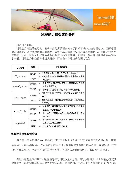 [论文]过程能力指数案例分析