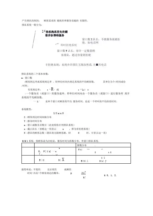 通信网基础-排队论及其应用