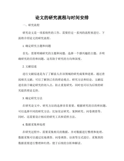 论文的研究流程与时间安排