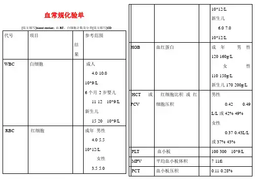体检血常规各项指标