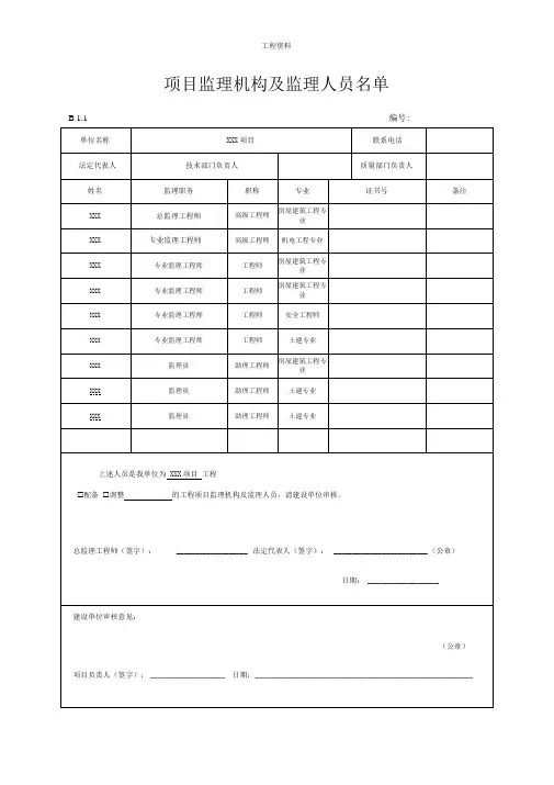 项目监理机构及监理人员名单(最新)(完整版)