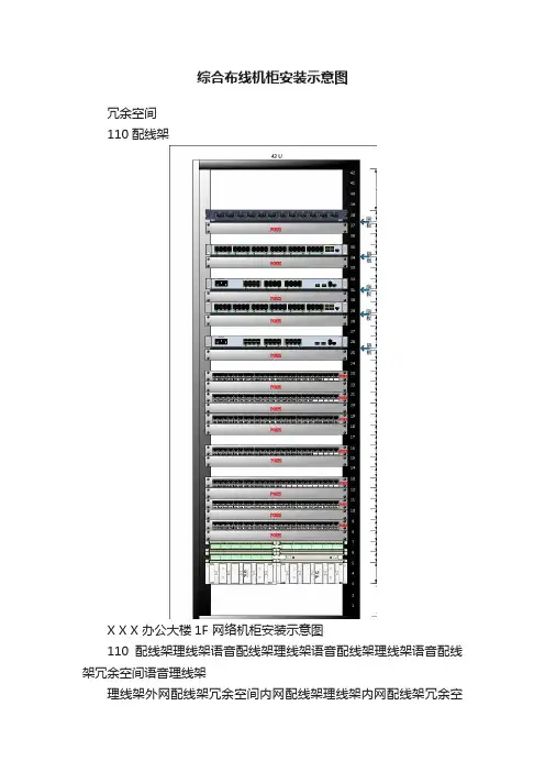 综合布线机柜安装示意图