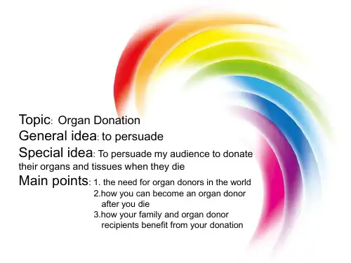 Organ donation(器官捐赠演讲PPT)