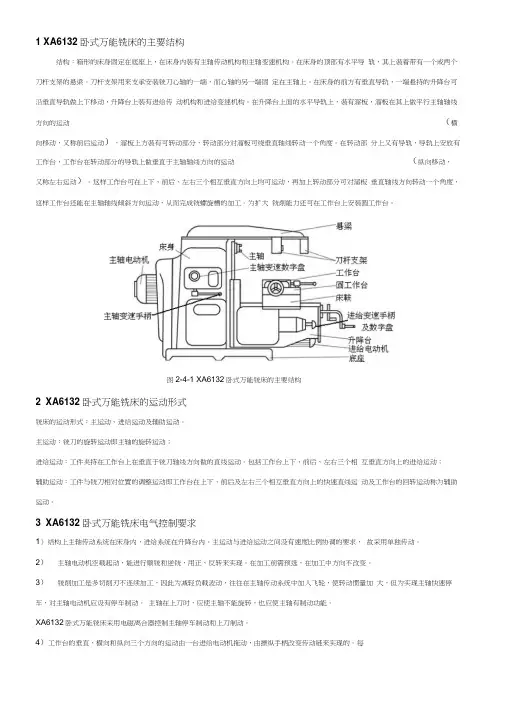 XA6132卧式万能铣床