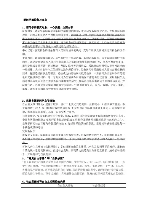 新闻学概论复习要点