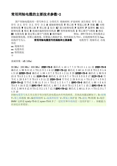 常用同轴电缆的主要技术参数