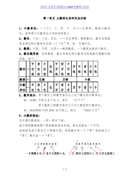 小学数学四年级上册第一单元知识点归纳