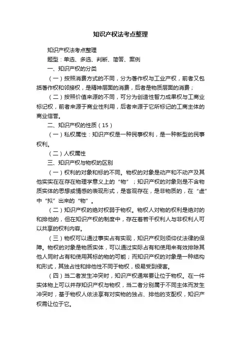 知识产权法考点整理