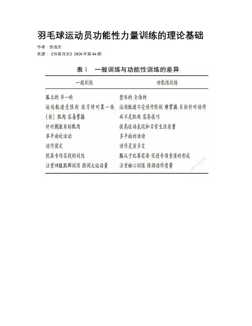 羽毛球运动员功能性力量训练的理论基础