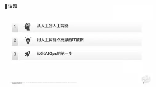 OneAPM智能运维平台解决方案课件