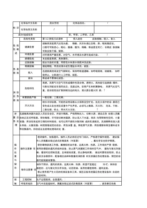 混合芳烃理化性质及危险特性