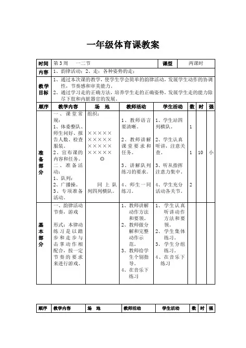 各种形式的走