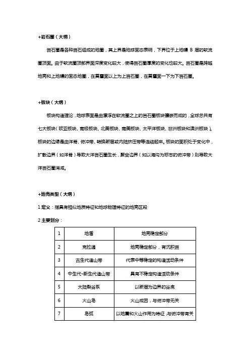 第五章 地壳地幔演化