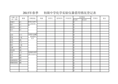 化学实验仪器借用情况登记表