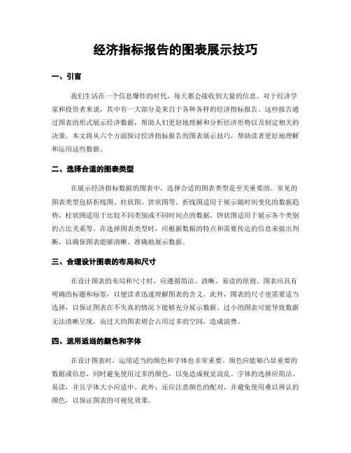 经济指标报告的图表展示技巧