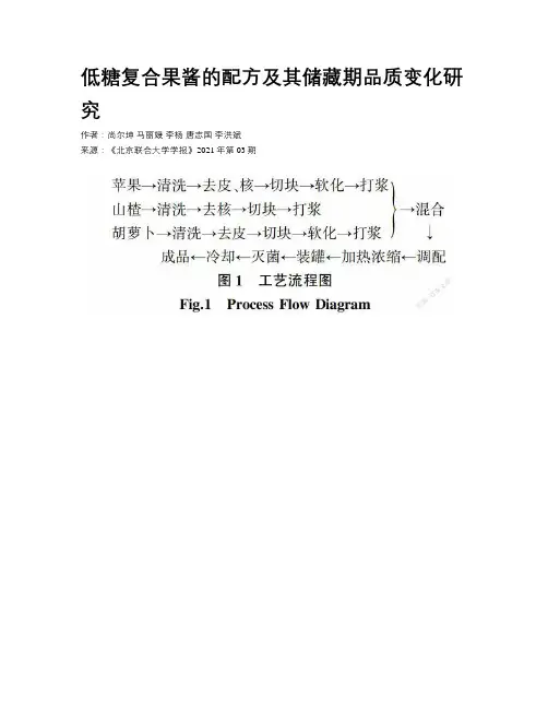 低糖复合果酱的配方及其储藏期品质变化研究