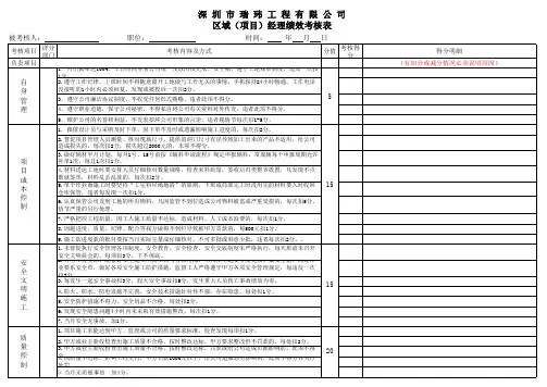 区域经理绩效考核表