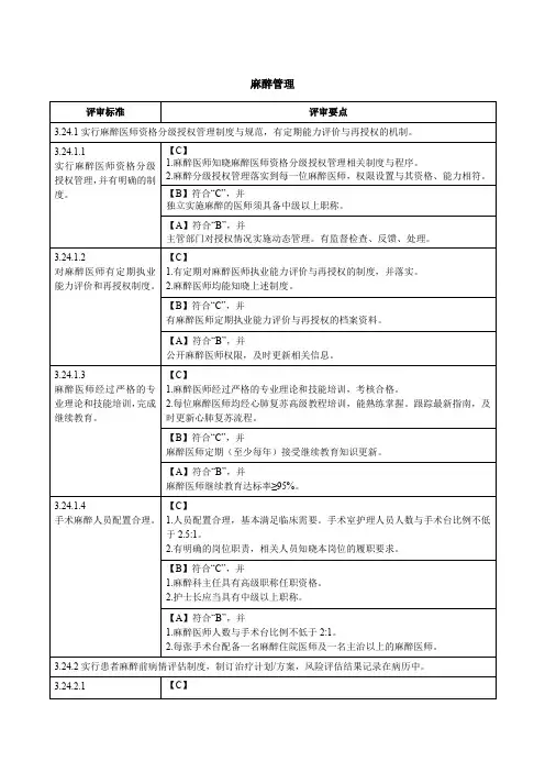 麻醉管理