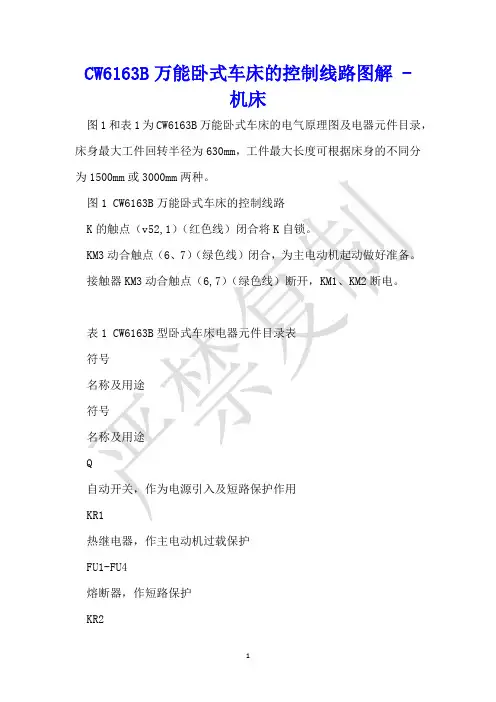 CW6163B万能卧式车床的控制线路图解 - 机床 