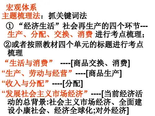 高三《经济生活》第一课