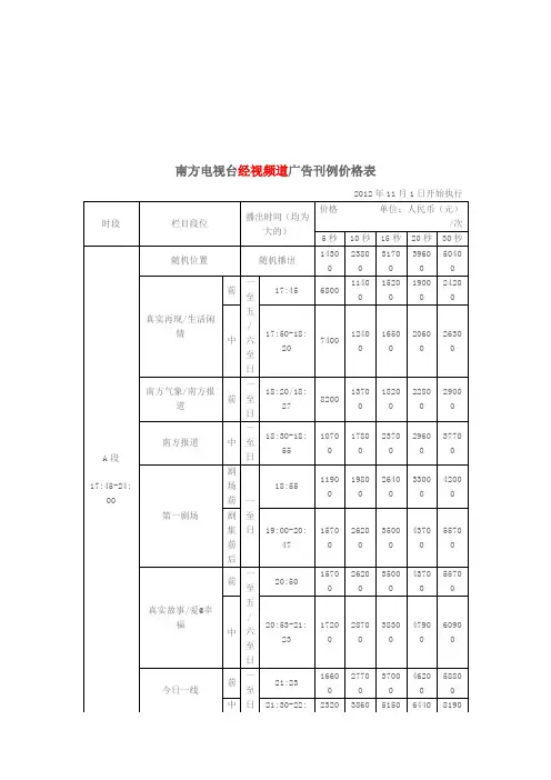 南方电视台经视频道广告刊例价格表