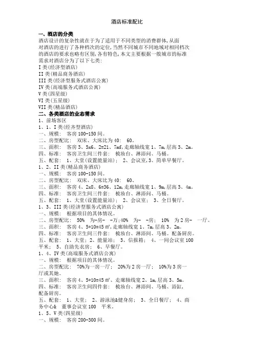 酒店标准配比