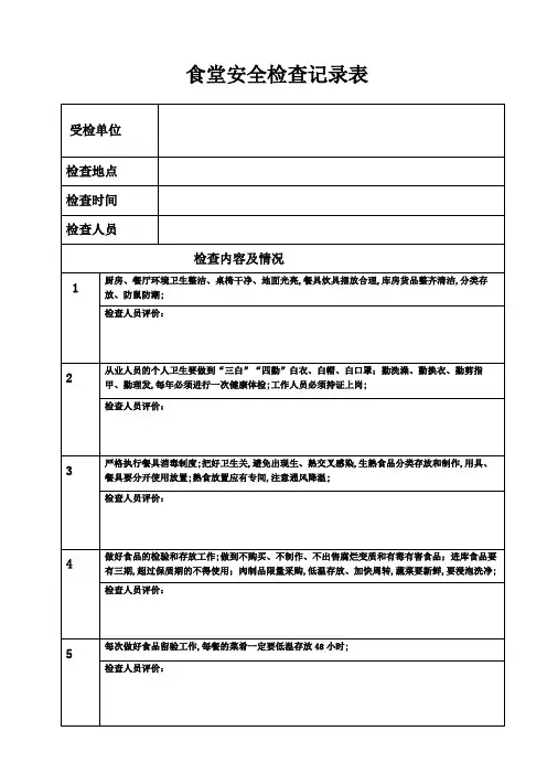 食堂安全检查记录表