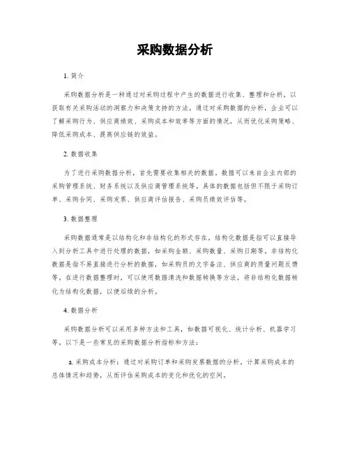 采购数据分析