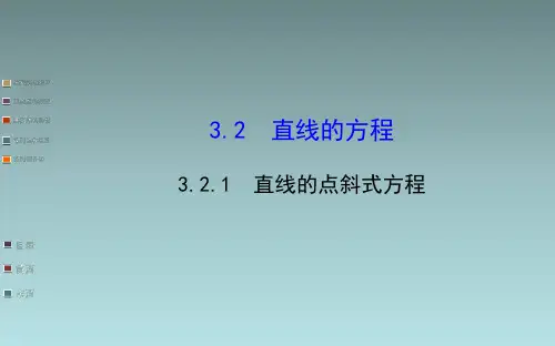 高中数学课件   直线的点斜式方程