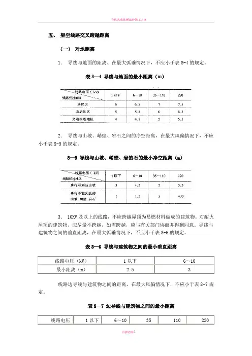 架空线路交叉跨越距离