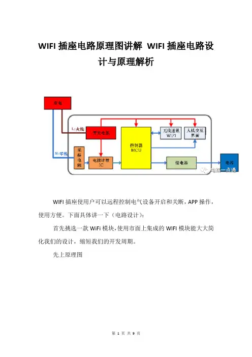 WIFI插座电路原理图讲解 WIFI插座电路设计与原理解析