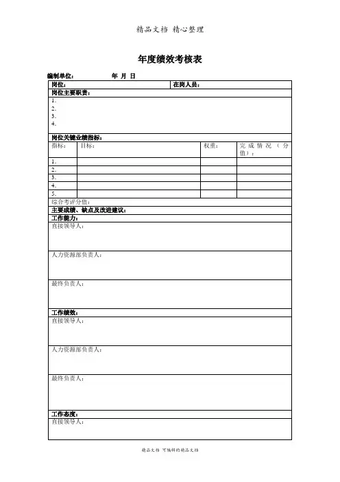 煤炭行业年度绩效考核表格