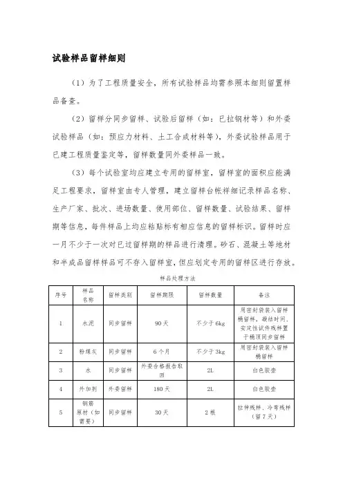 试验样品留样细则