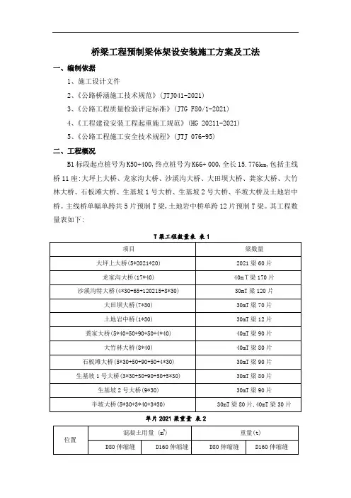 桥梁工程预制梁体架设安装施工方案及工法范本