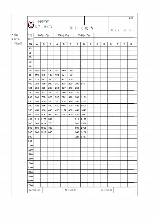最新阀门长度表（公制）