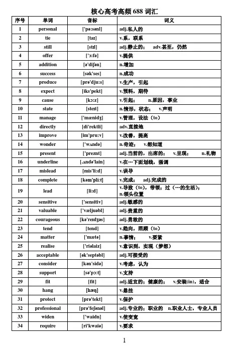 (完整版)核心高考高频688词汇