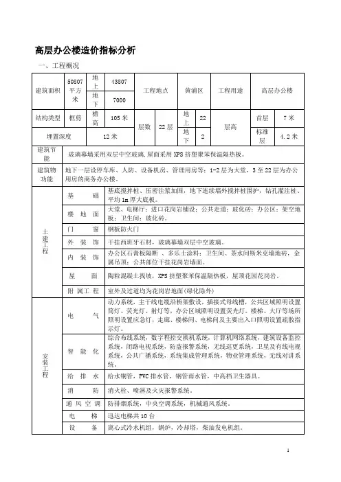 上海某办公楼每平方米造价指标