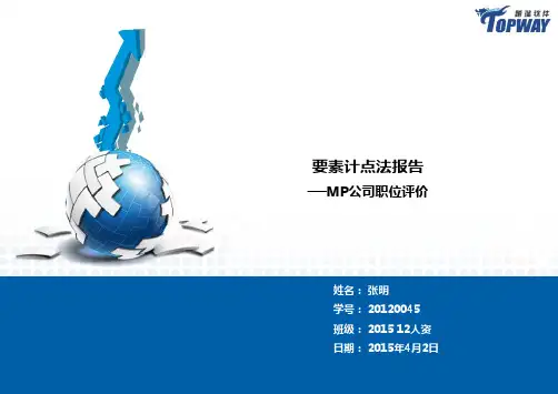 20120045-要素计点法-MP公司职位评价