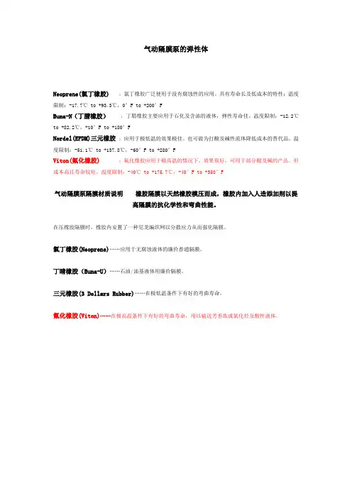 隔膜泵隔膜分类及使用温度