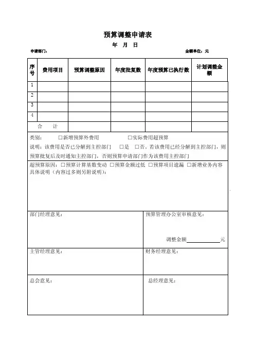预算调整申请表