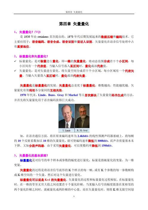 第四章 矢量量化