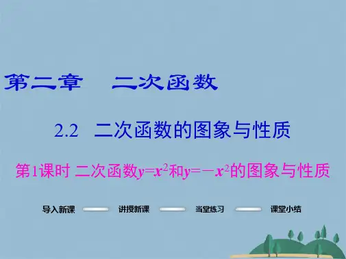 二次函数y=x和y=x的图象与性质(共24张PPT)