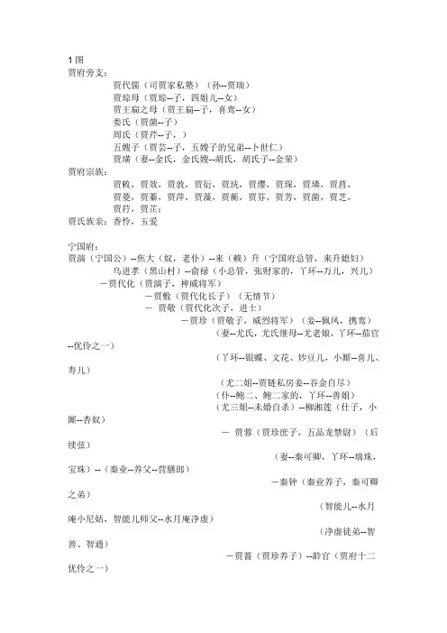 红楼梦人物关系图解