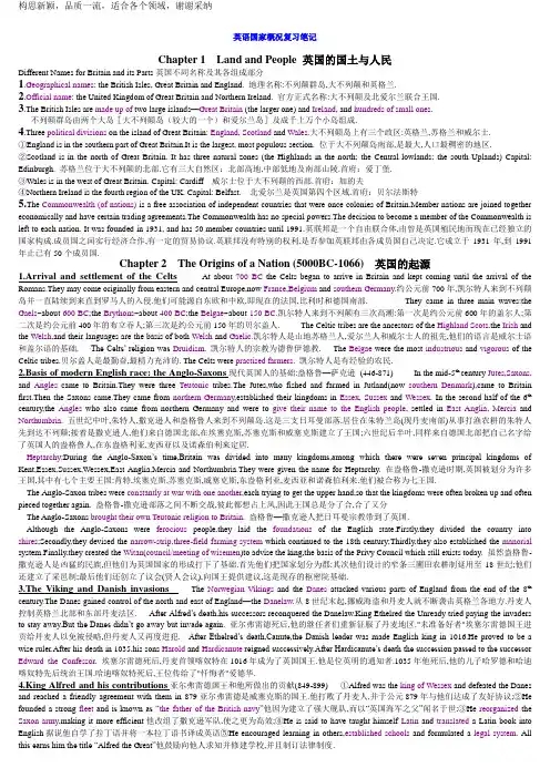 史上超强!英语国家概况复习笔记!