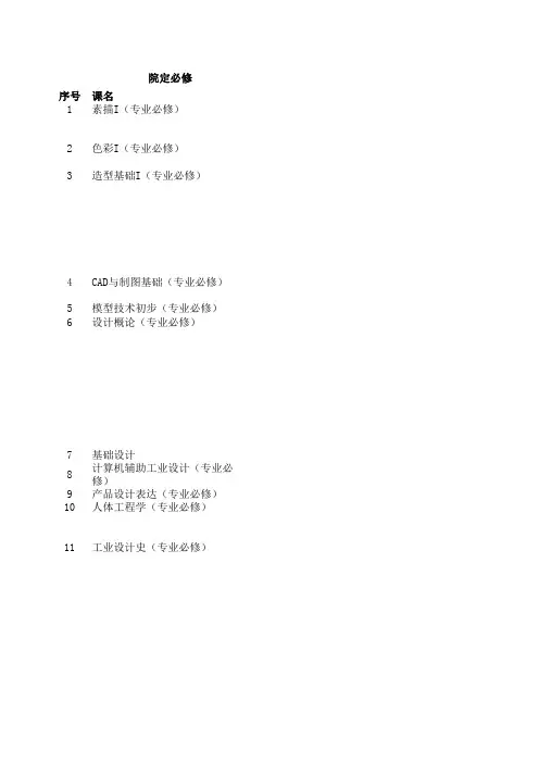 设计学院本科教材目录